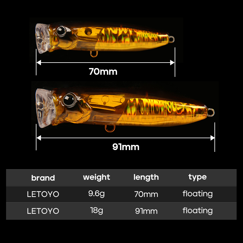 LETOYO 9.6 جرام/18 جرام العائم - مراجعة Fishing Lure Topwater وسعره