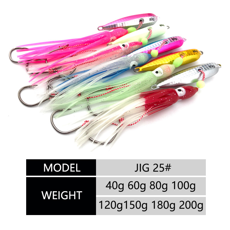 الهوس J25 Inchiku الحبار إغراء - مراجعة Fishing Lure Buzzbait وسعره