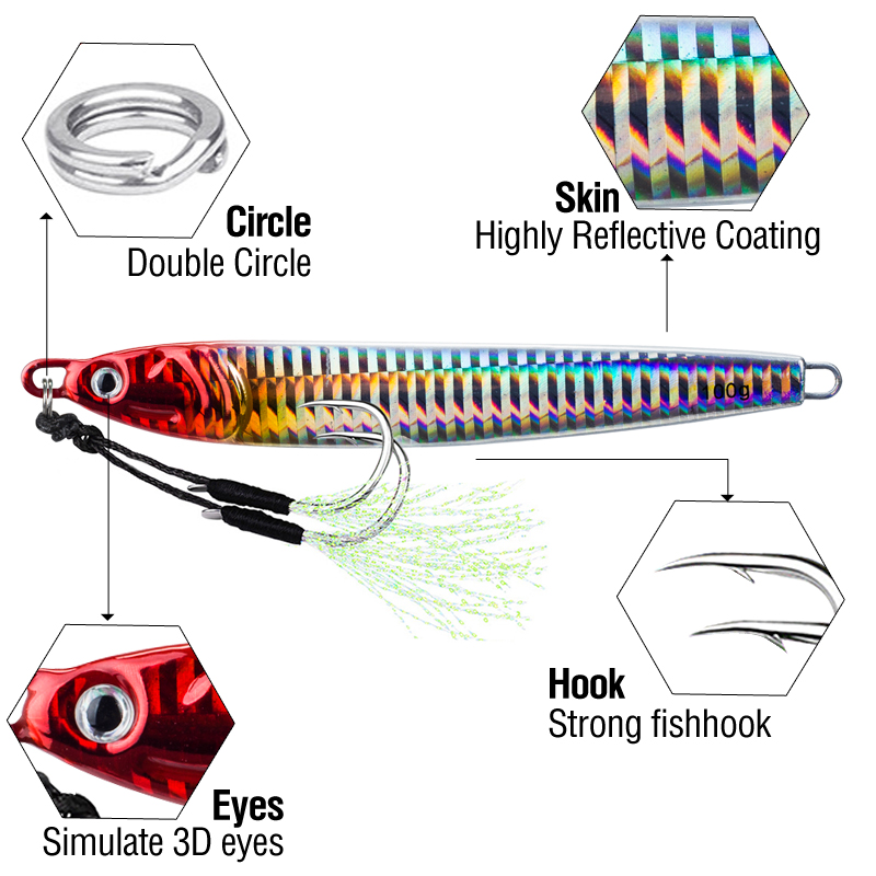 7 قطعة 40 جرام 60 جرام 80 جرام - مراجعة Fishing Lure Spinnerbait وسعره