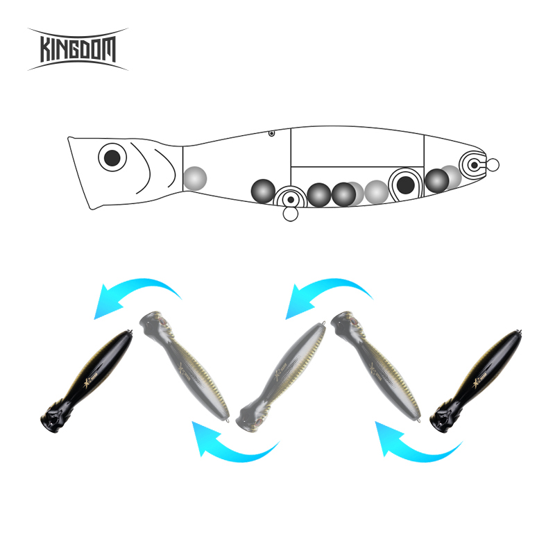 المملكة العائمة بوبر الصيد إغر - مراجعة Fishing Lure Popper وسعره