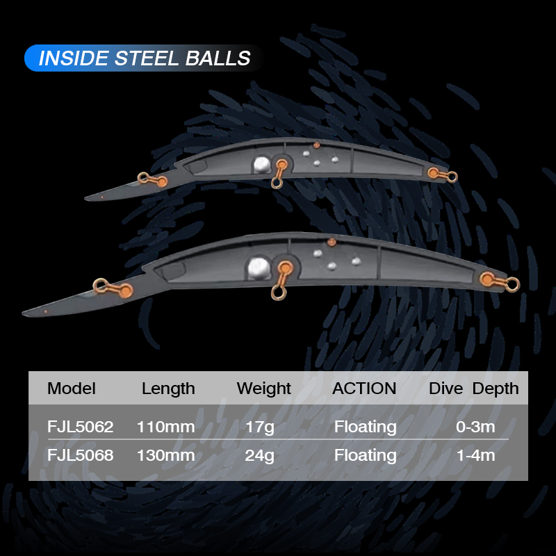 FJORD العائمة الصيد إغراء 110  - مراجعة Fishing Lure Topwater وسعره