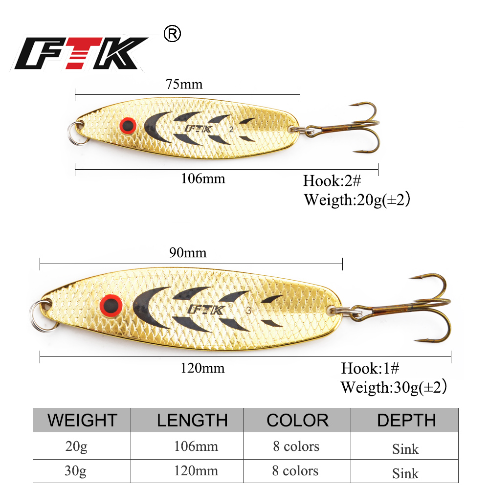 طُعم صيد سمك الشبوط FTK 20 جرا - مراجعة Fishing Lure Spinner وسعره
