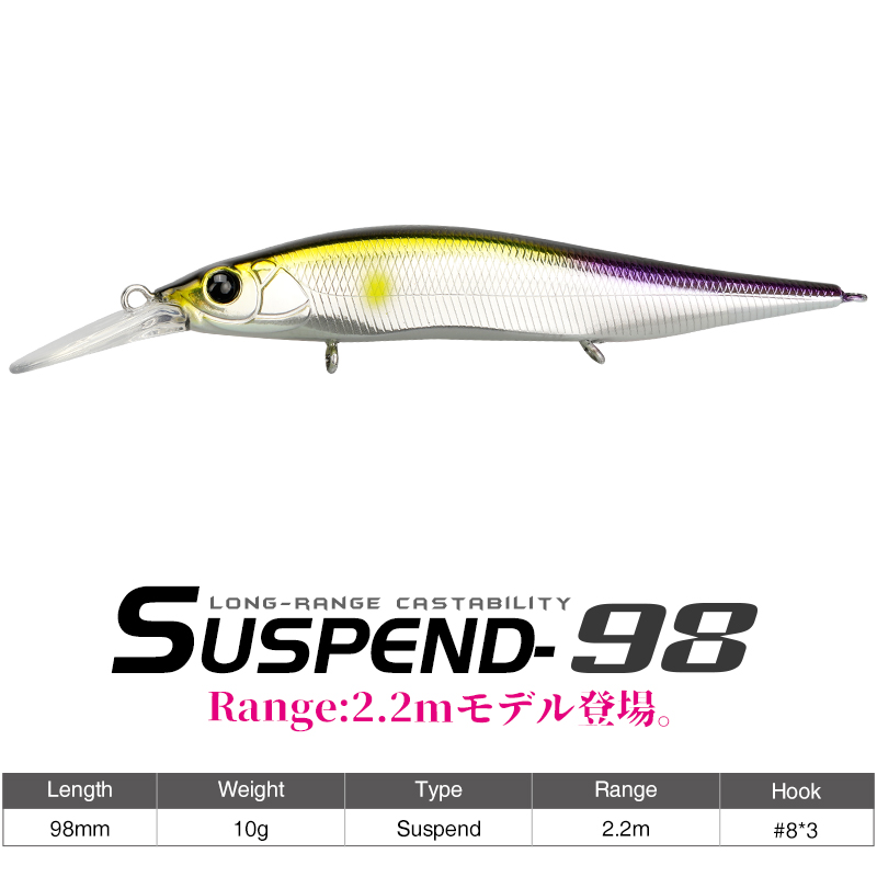 طعم صيد تسورينويا سوسپند مينو  - مراجعة Fishing Lure Spinnerbait وسعره