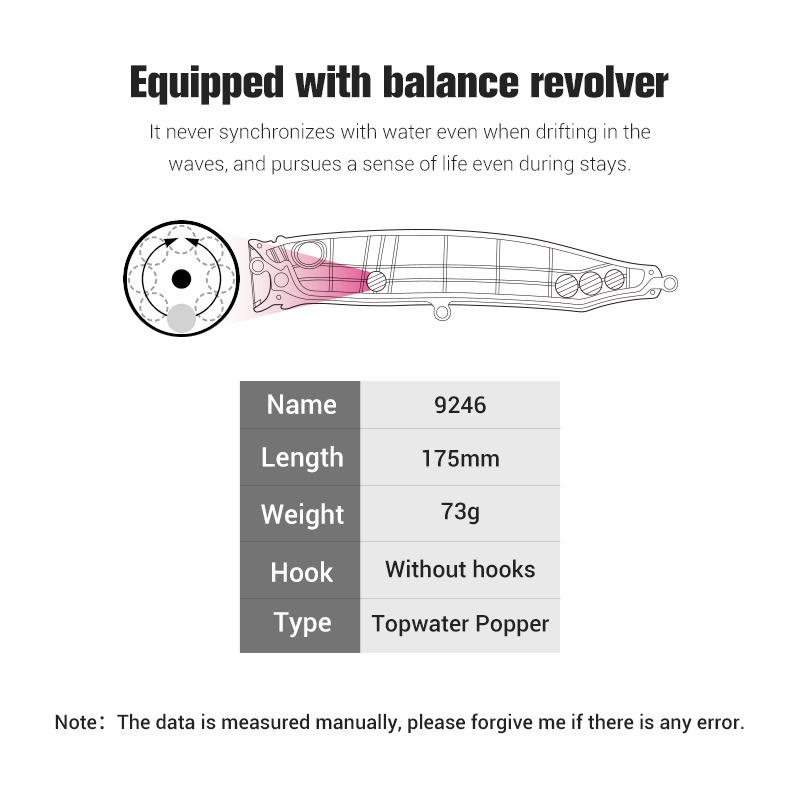 نويبي-طعوم صيد بوبر صناعي ، طُ - مراجعة Fishing Lure Buzzbait وسعره