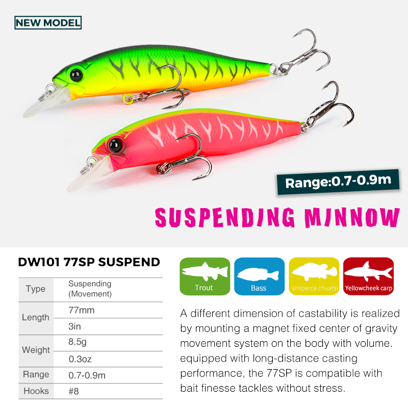 6 قطع طعم صيد صناعي صلب 77SP J - مراجعة Fishing Lure Jerkbait وسعره