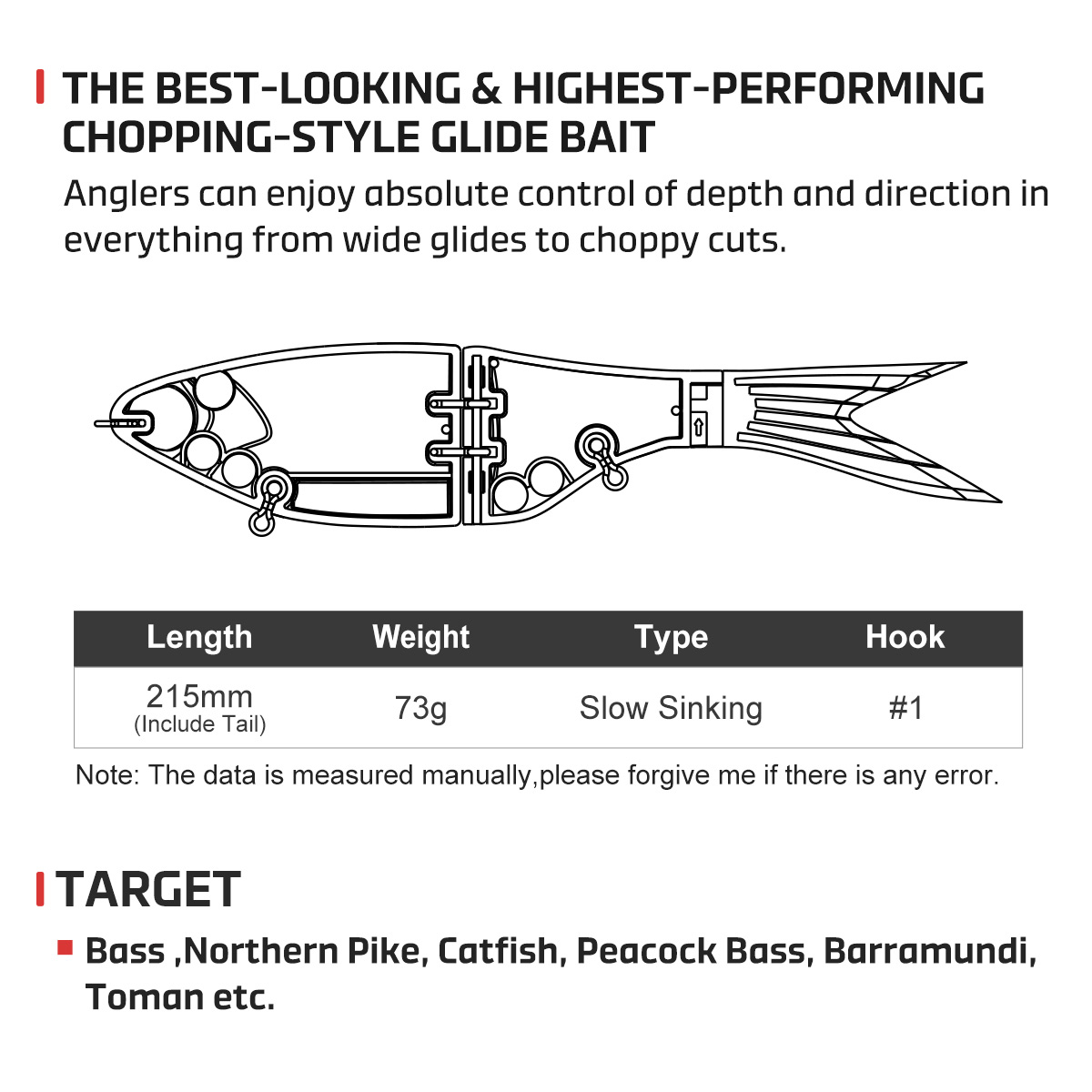 Noeby 215 مللي متر 73gAmata ال - مراجعة Fishing Lure Soft Plastic وسعره